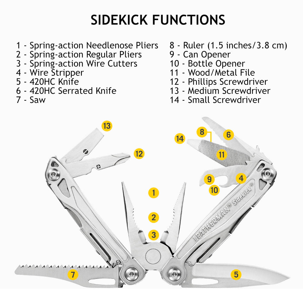 Leatherman Sidekick Pliers Multi-tool